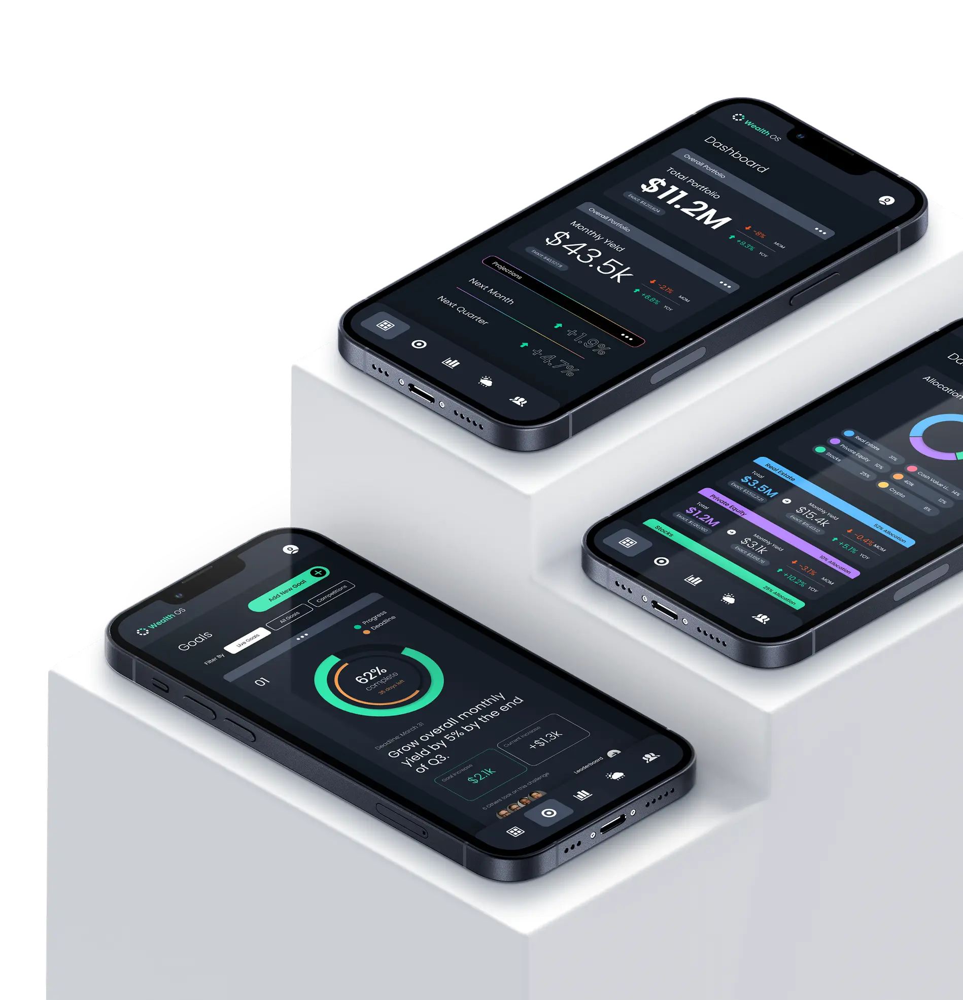 Wealth OS dashboard on mobile devices